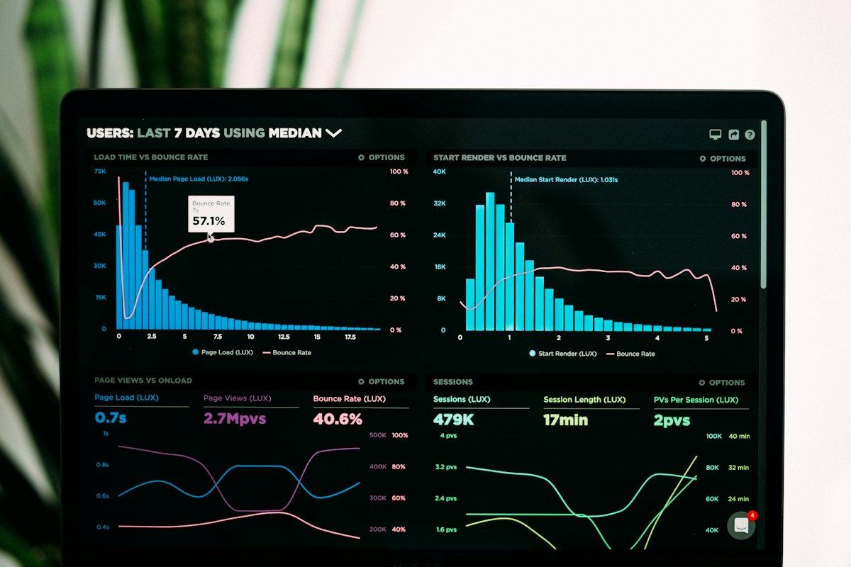 Analytics graphs on a laptop screen